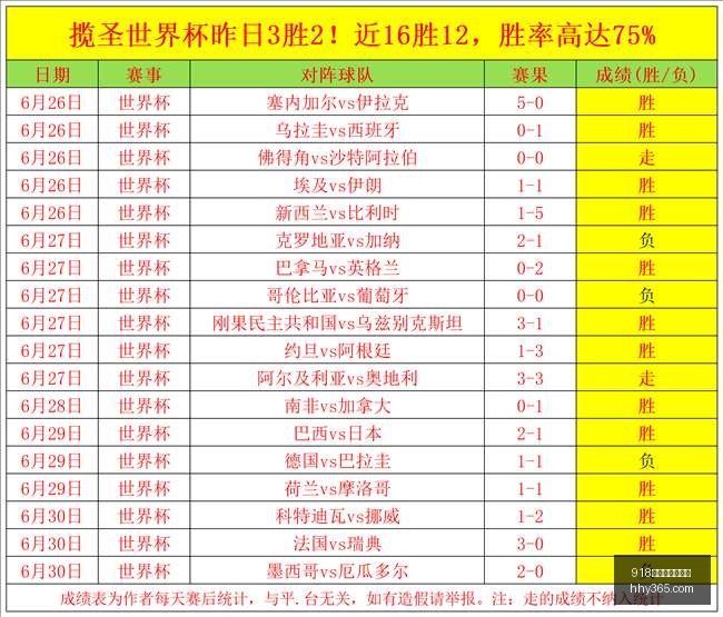 博天堂官方,网站,918博天堂官方网站,918博天堂官方网站,在线娱乐平台,彩票游戏,电子竞技,真人娱乐,体育博彩,老虎机,棋牌,在线赌场,线上娱乐
