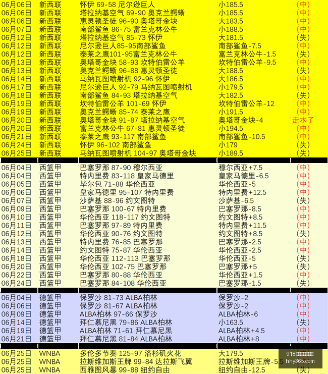 博天堂官方,网站,918博天堂官方网站,918博天堂官方网站,在线娱乐平台,彩票游戏,电子竞技,真人娱乐,体育博彩,老虎机,棋牌,在线赌场,线上娱乐