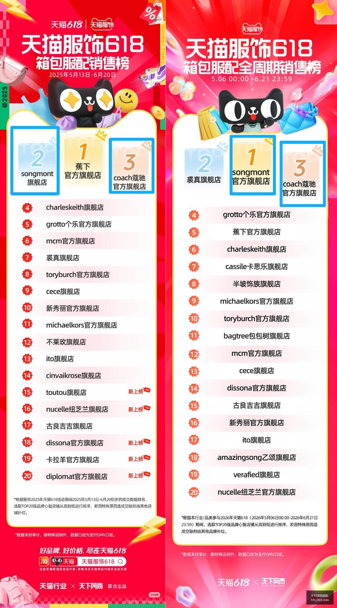 热门电竞游,戏更新,玩家热议红,918博天堂官方网站,在线娱乐平台,彩票游戏,电子竞技,真人娱乐,体育博彩,老虎机,棋牌,在线赌场,线上娱乐