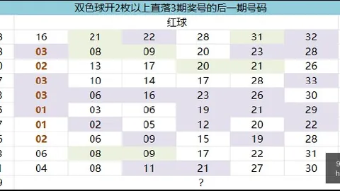 哈登狂砍39分三双约基奇281411却独木难支，快船惊险逆袭掘金