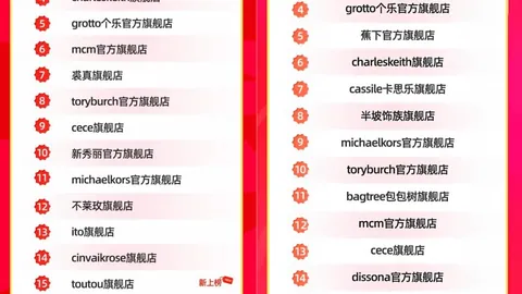 热门电竞游戏更新，玩家热议红牛战队表现